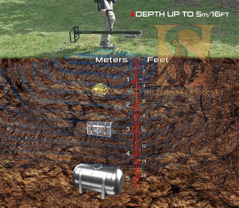 2 box metal detector uk|xp xtreme hunter.